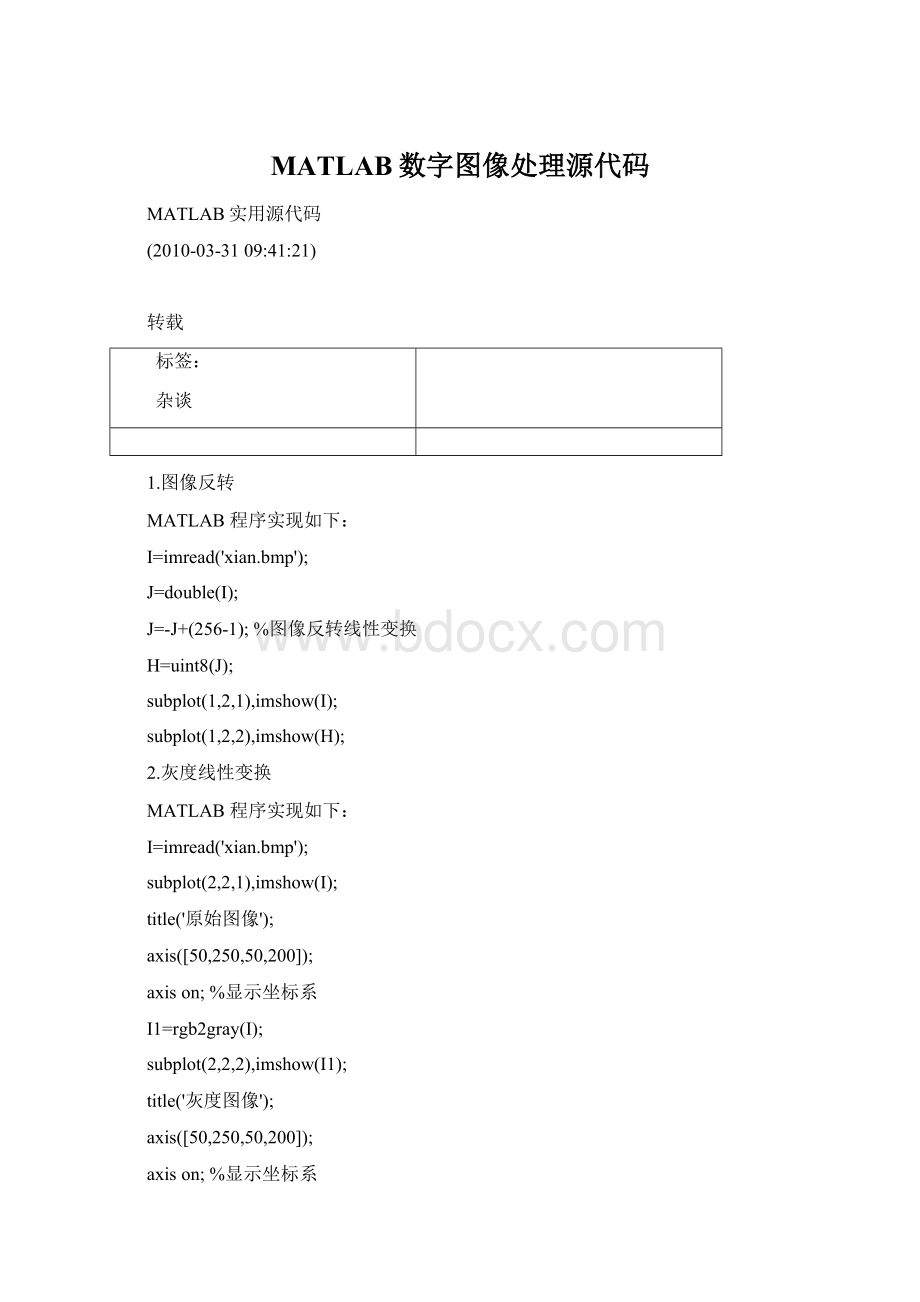 MATLAB数字图像处理源代码.docx