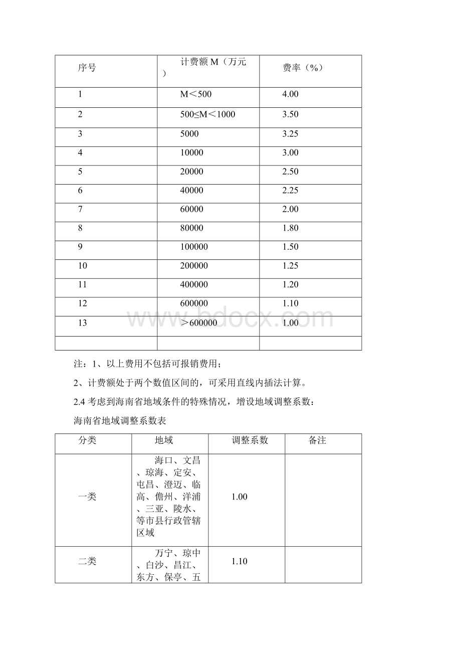 海南省监理计费Word下载.docx_第2页