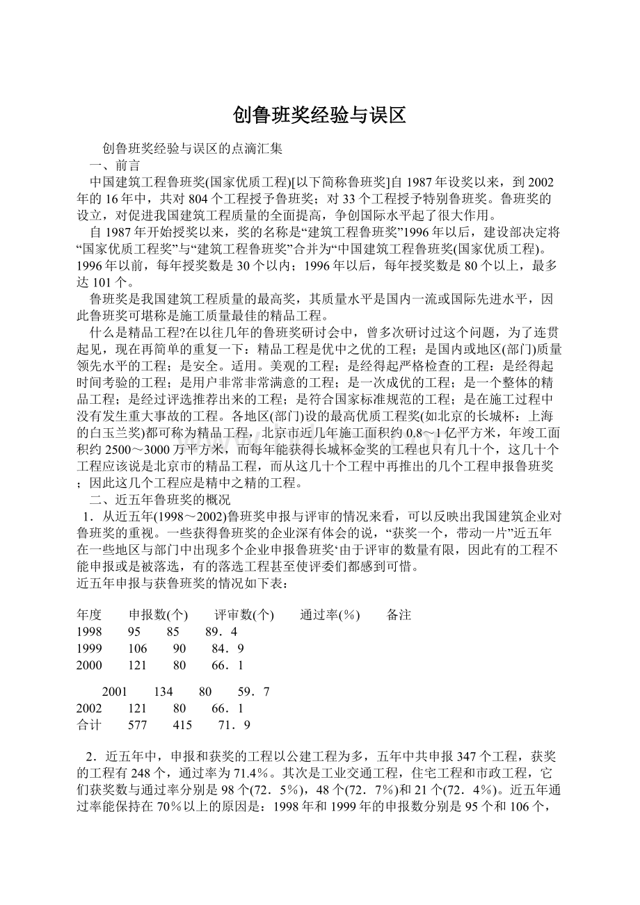 创鲁班奖经验与误区.docx_第1页