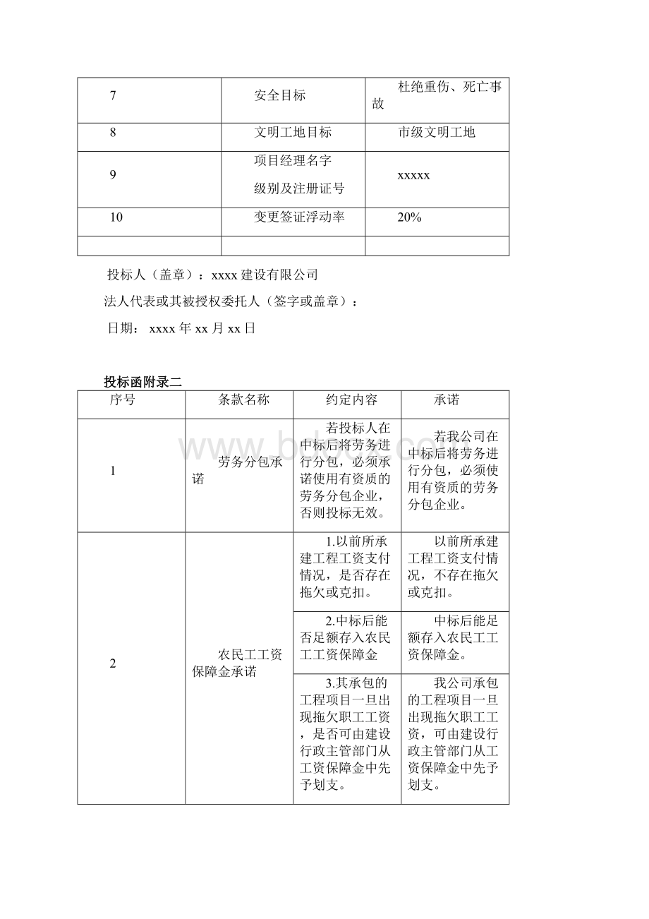 运动场塑胶跑道足球场人造草坪项目 投标文件Word格式文档下载.docx_第3页