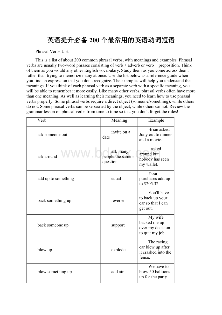 英语提升必备200个最常用的英语动词短语.docx