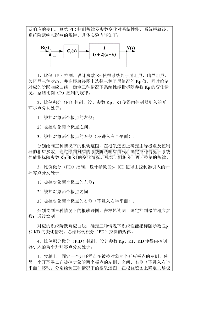 PID控制特性的实验研究.docx_第2页