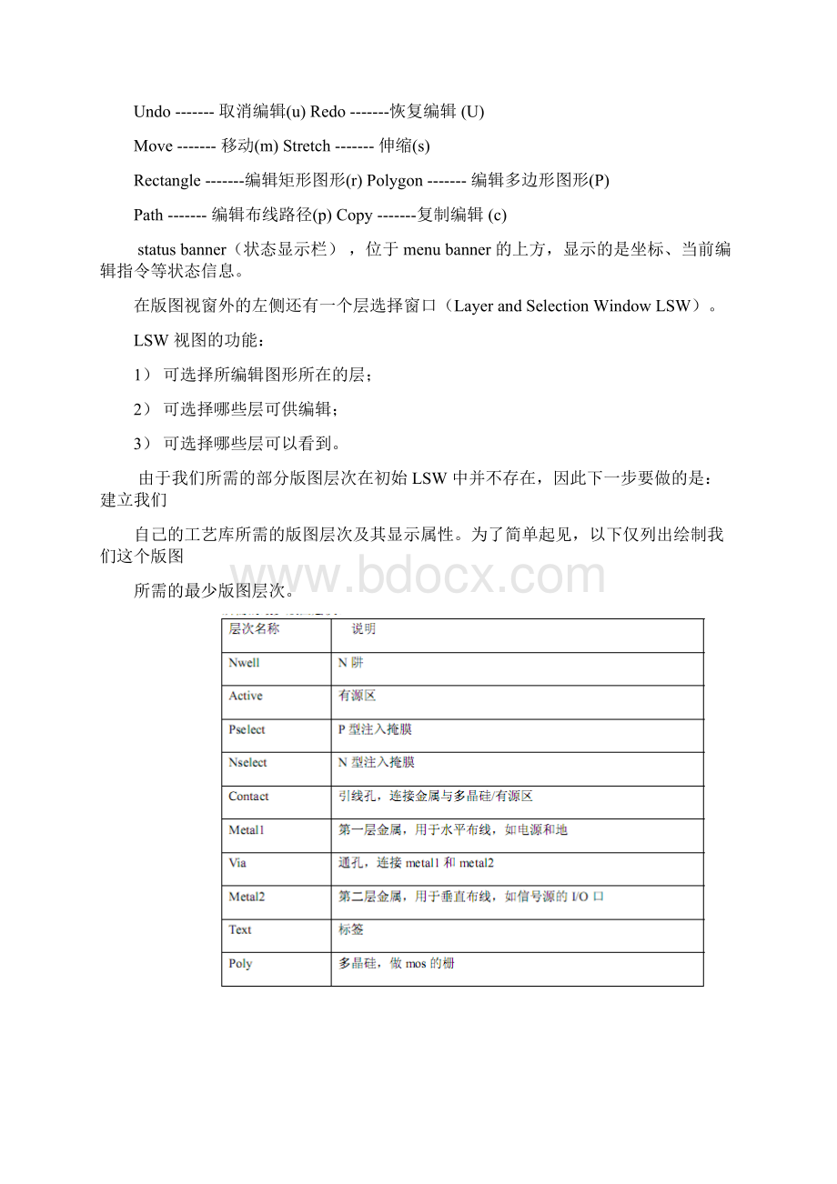 cxx版图学习初级个人经验Word文档下载推荐.docx_第3页