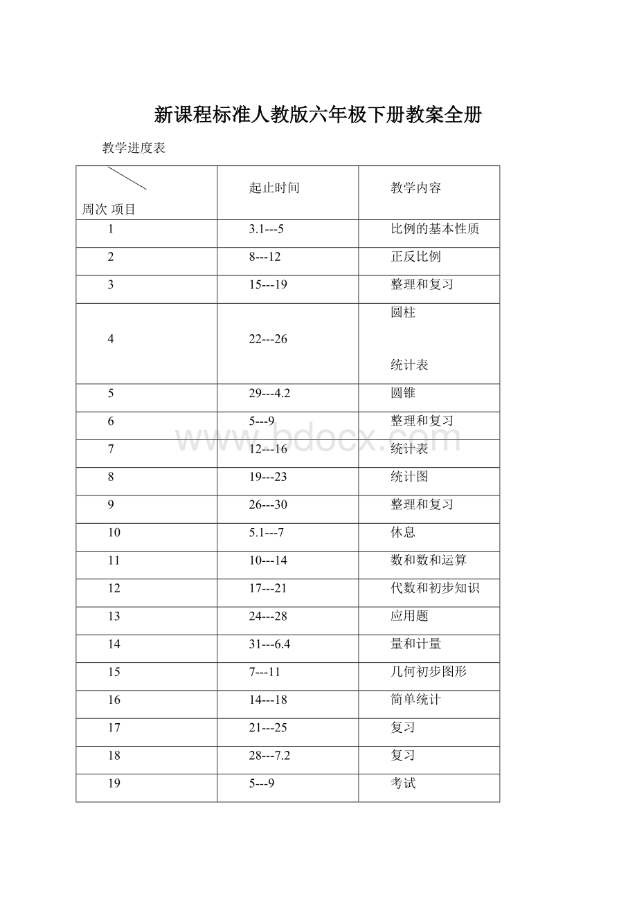 新课程标准人教版六年极下册教案全册Word文档下载推荐.docx_第1页