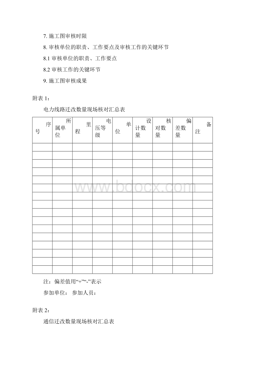 图纸审核附件.docx_第2页