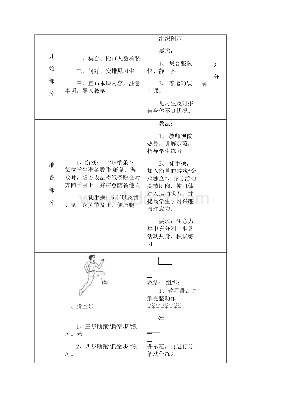 跳远教案5课时文档格式.docx_第2页