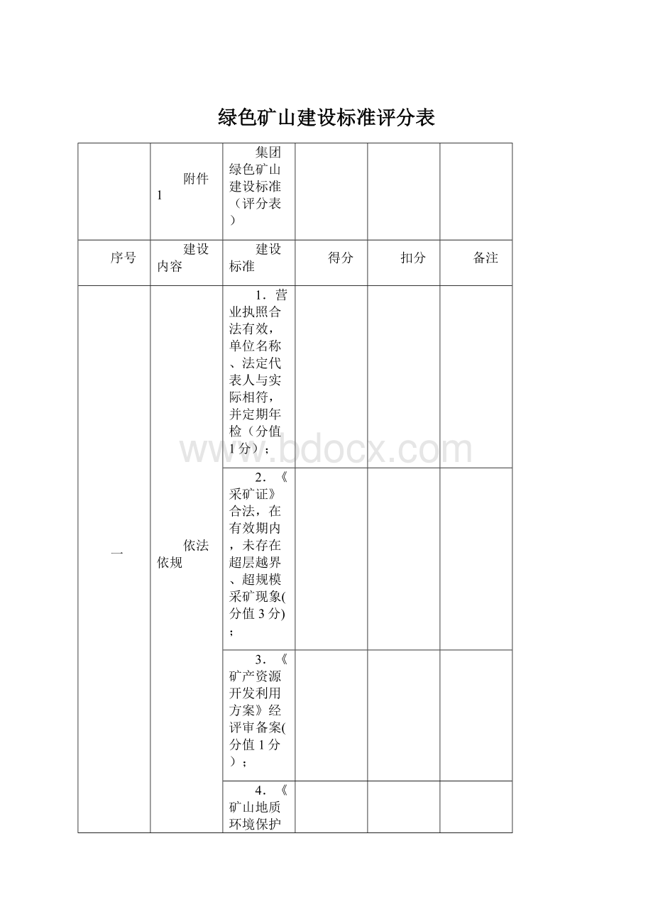 绿色矿山建设标准评分表.docx