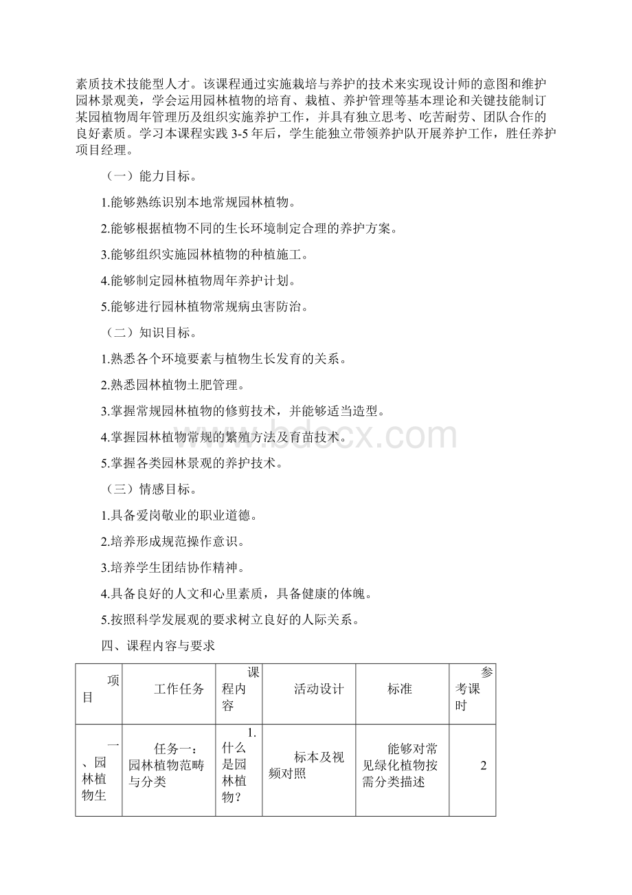 《园林植物栽培与养护》课程标准Word下载.docx_第2页