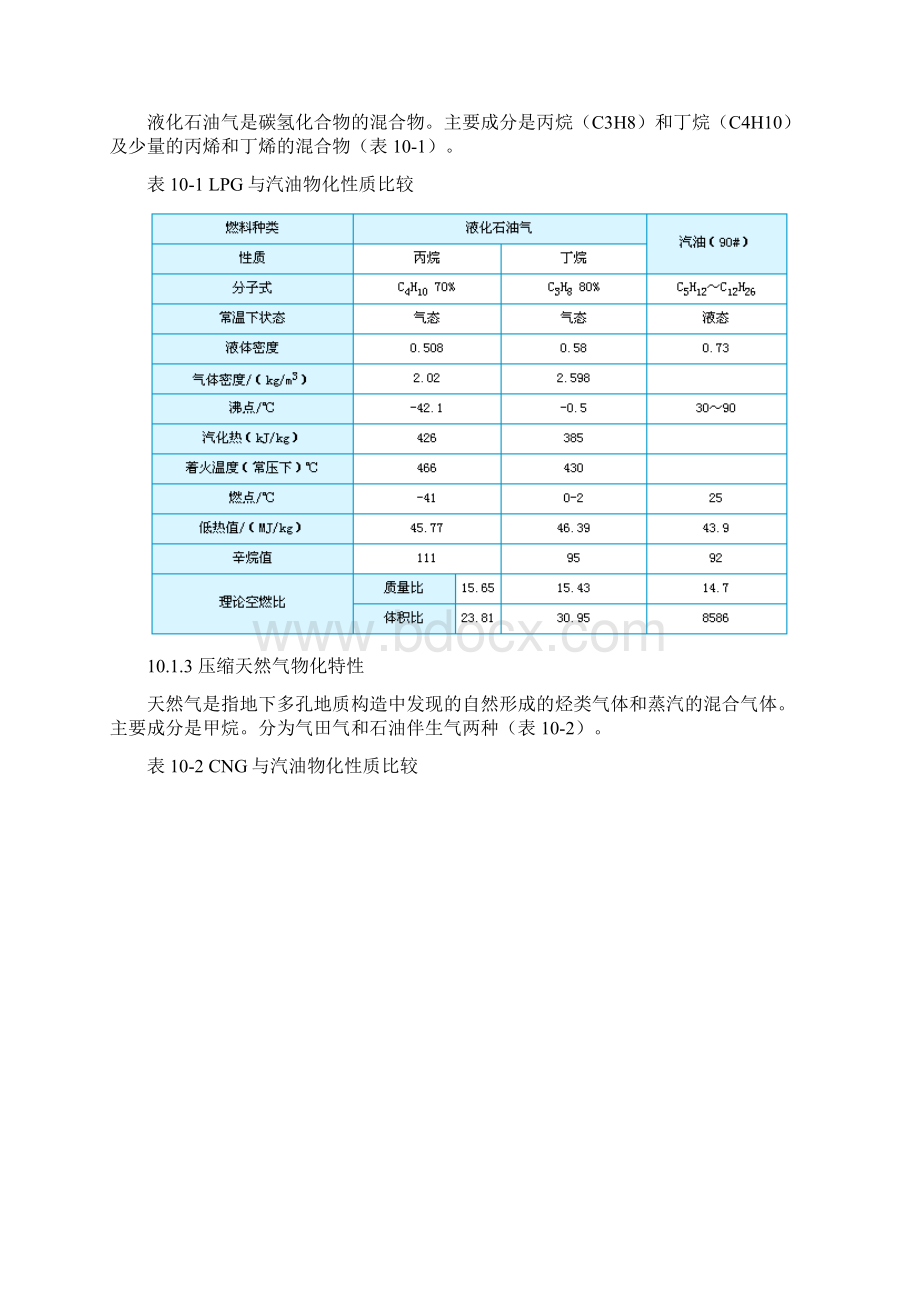 第十章 新型燃料发动机.docx_第2页