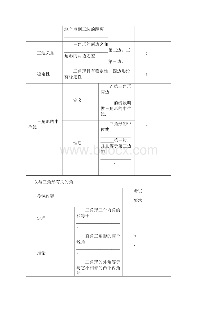 三角形与全等三角形中考复习.docx_第2页