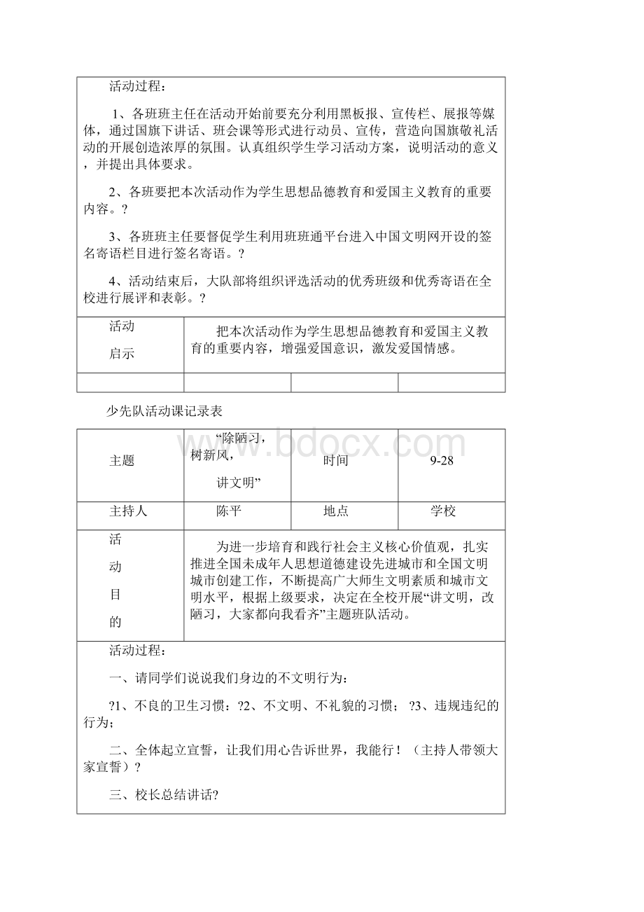 上学期少先队活动记录表Word文档格式.docx_第3页