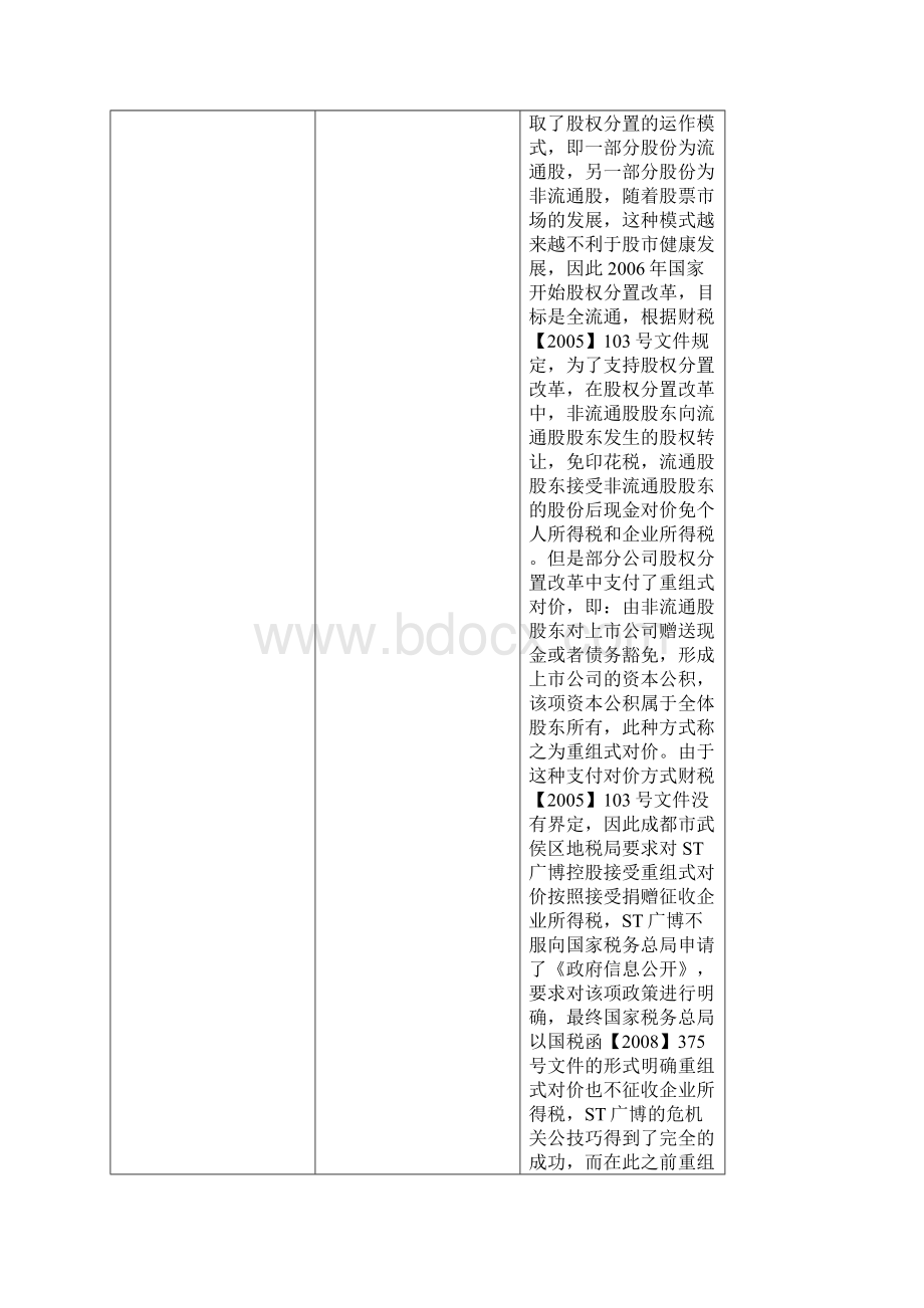 股权转让税收政策分析表1.docx_第2页