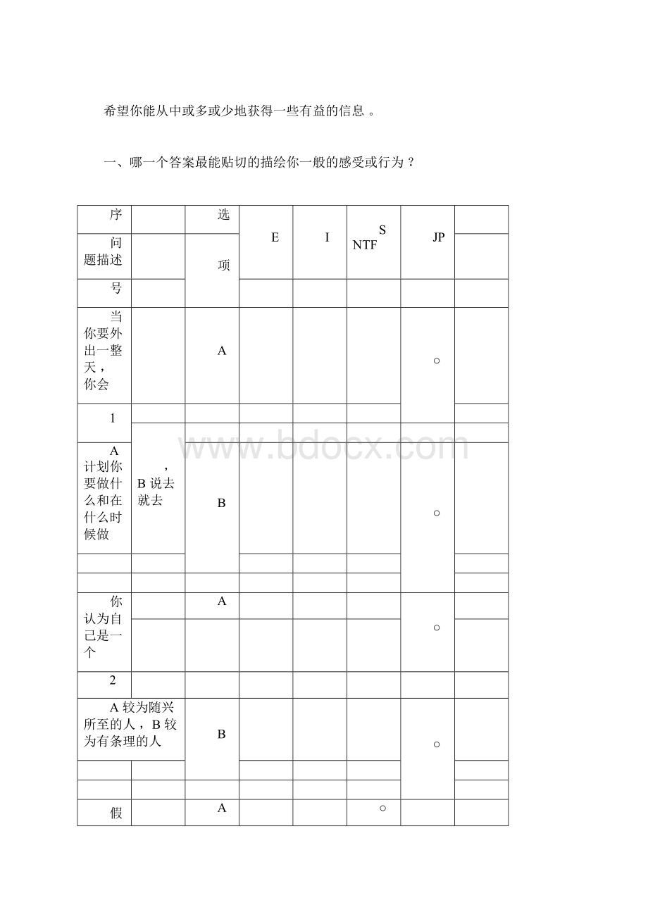 MBTI职业性格测试完整版全.docx_第2页