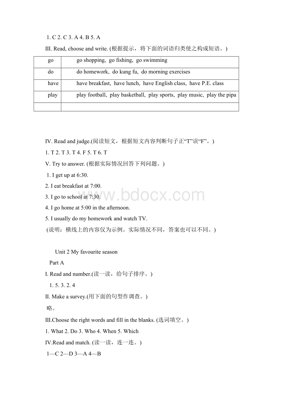 人教版五年级英语下册配套练习册答案全册Word文件下载.docx_第3页