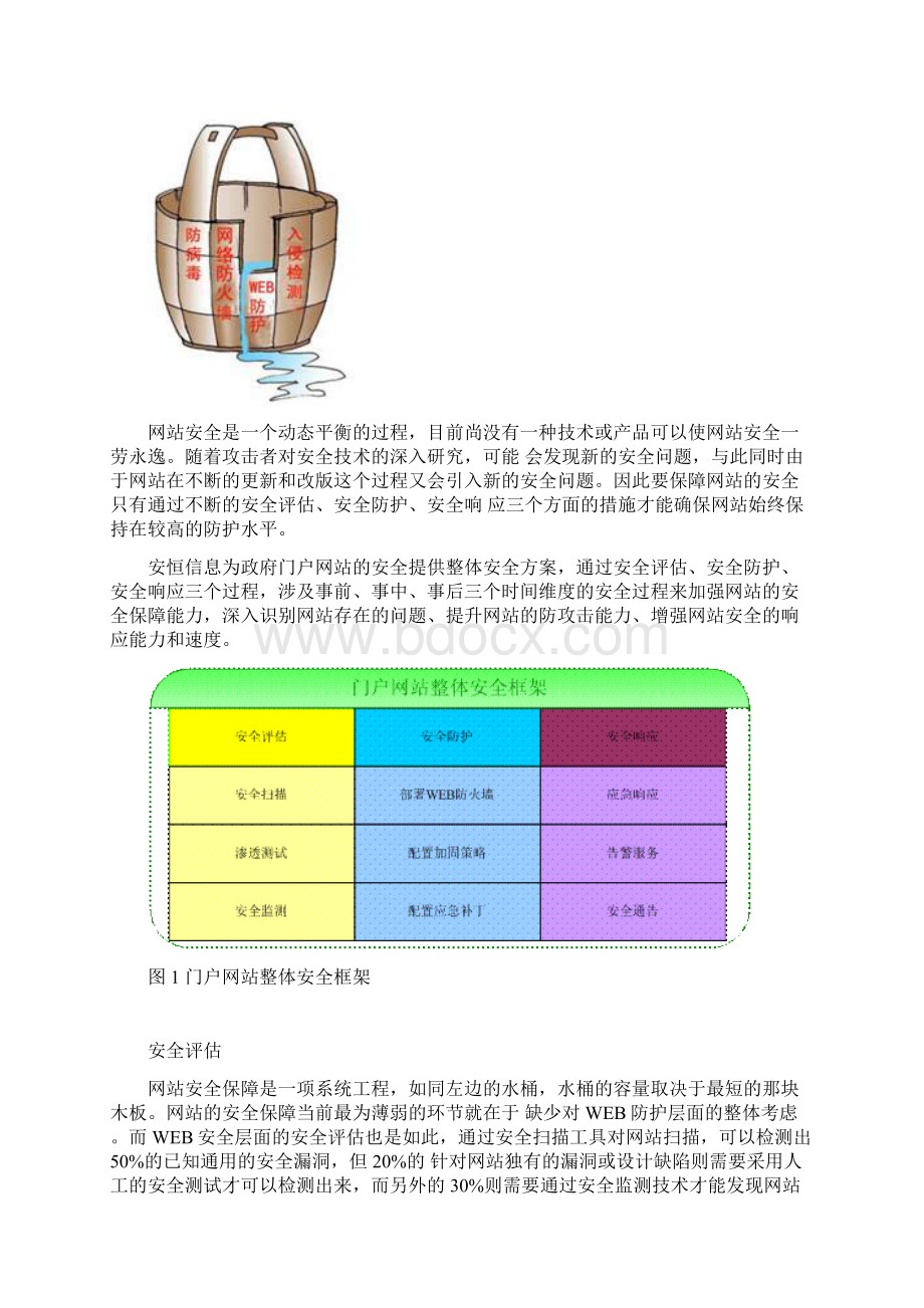 精品安恒信息电子政务安全防护解决方案.docx_第3页