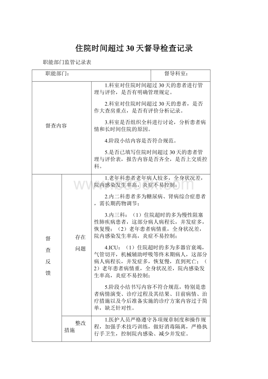 住院时间超过30天督导检查记录.docx_第1页