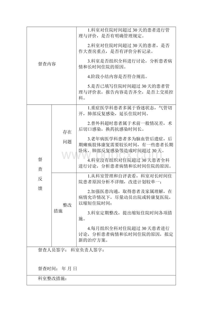 住院时间超过30天督导检查记录.docx_第3页