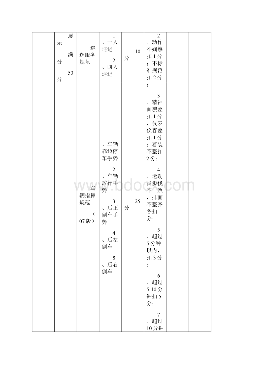 物业管理服务技能比赛方案及实战Word文档格式.docx_第3页