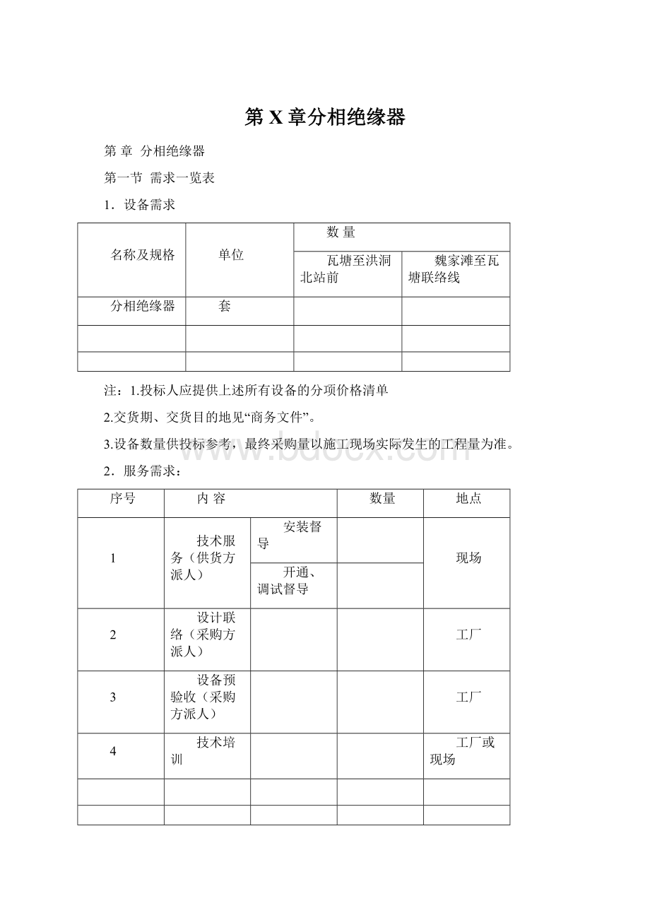 第X章分相绝缘器.docx