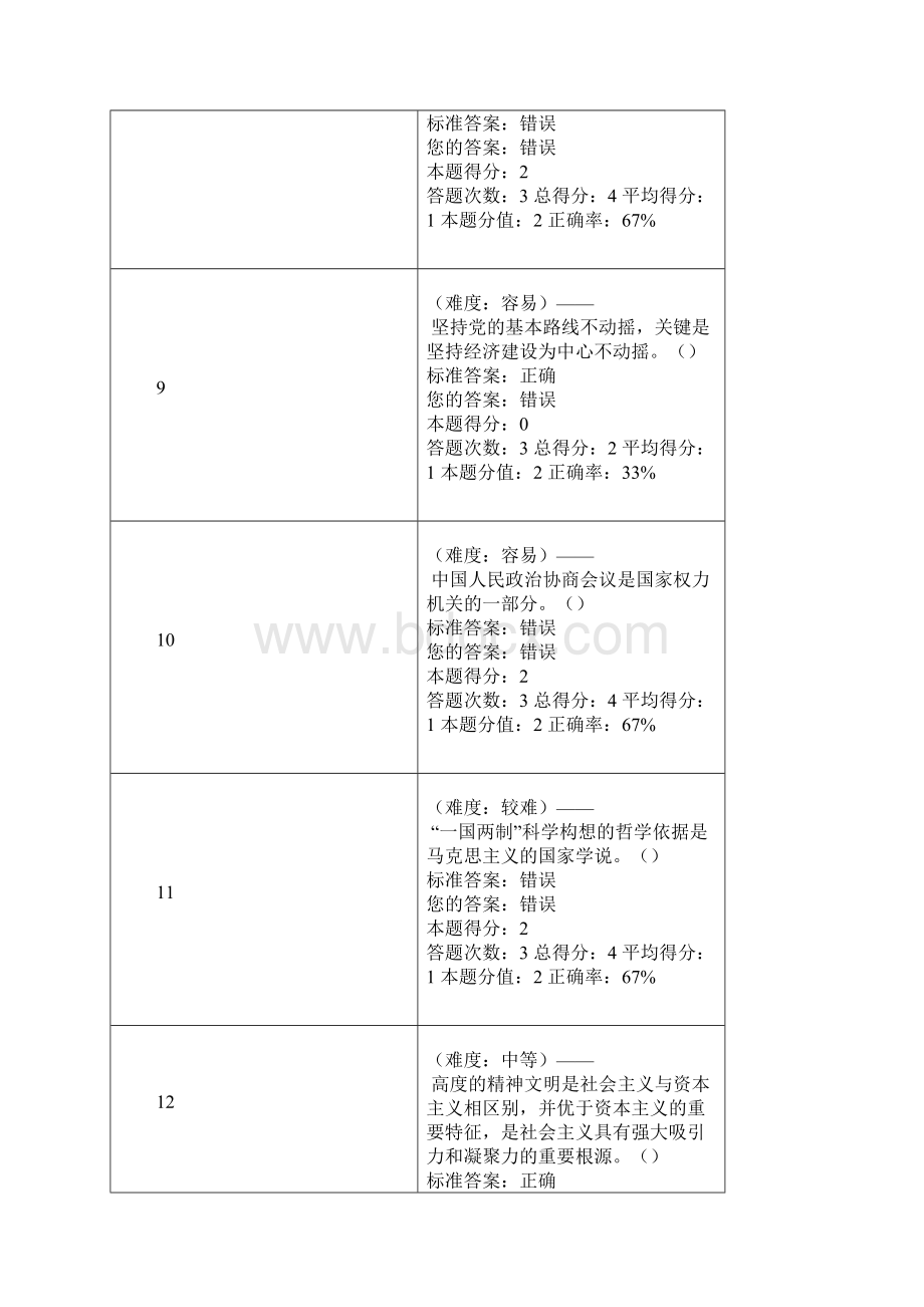 南林大毛概题库 6.docx_第3页