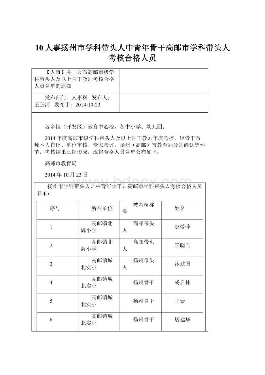 10人事扬州市学科带头人中青年骨干高邮市学科带头人考核合格人员Word格式文档下载.docx