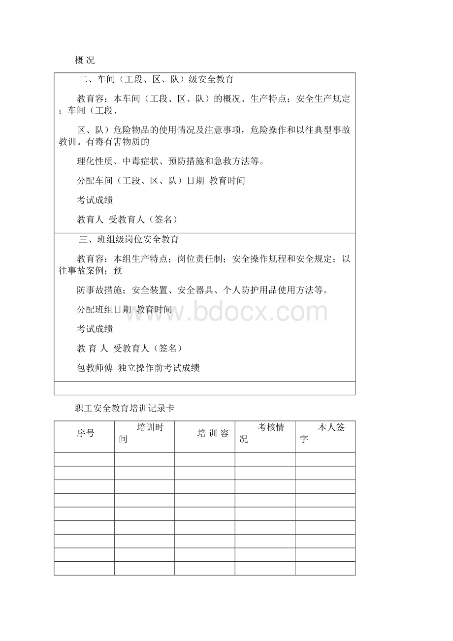 三级教育培训档案范本Word格式文档下载.docx_第2页