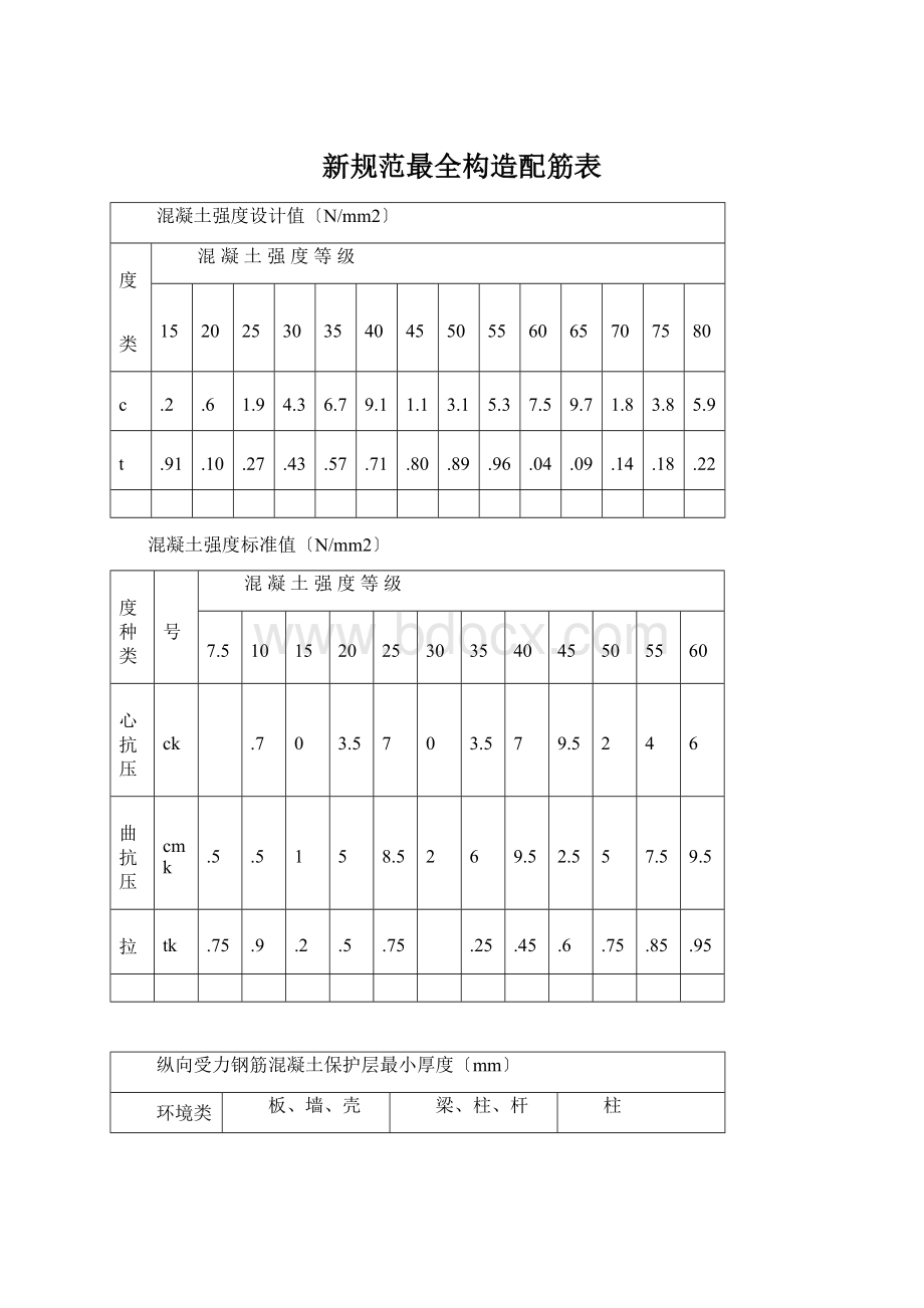 新规范最全构造配筋表.docx