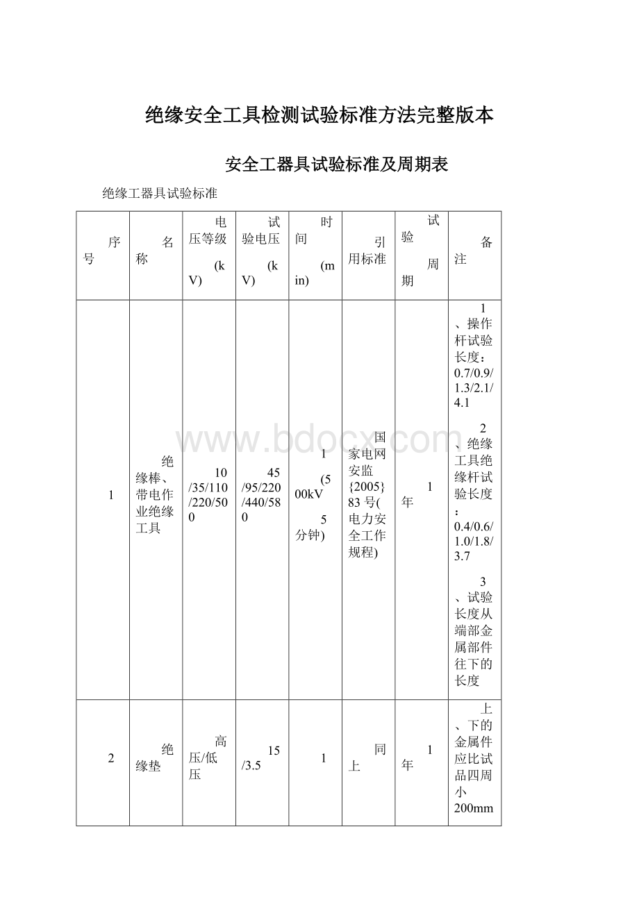 绝缘安全工具检测试验标准方法完整版本Word文件下载.docx