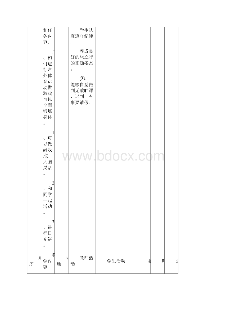 四年级下册《体育》全册教案Word文件下载.docx_第2页