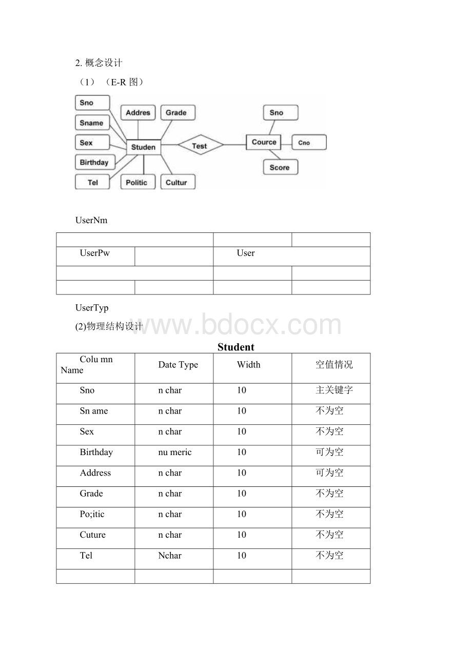 数据库学生成绩管理系统课程设计报告.docx_第2页