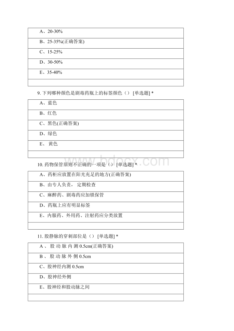 昆明医科大学第一附属医院护理部规培护士二季度考试.docx_第3页