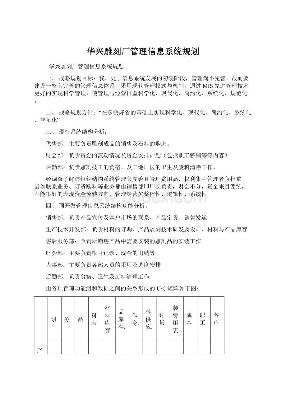 华兴雕刻厂管理信息系统规划.docx_第1页