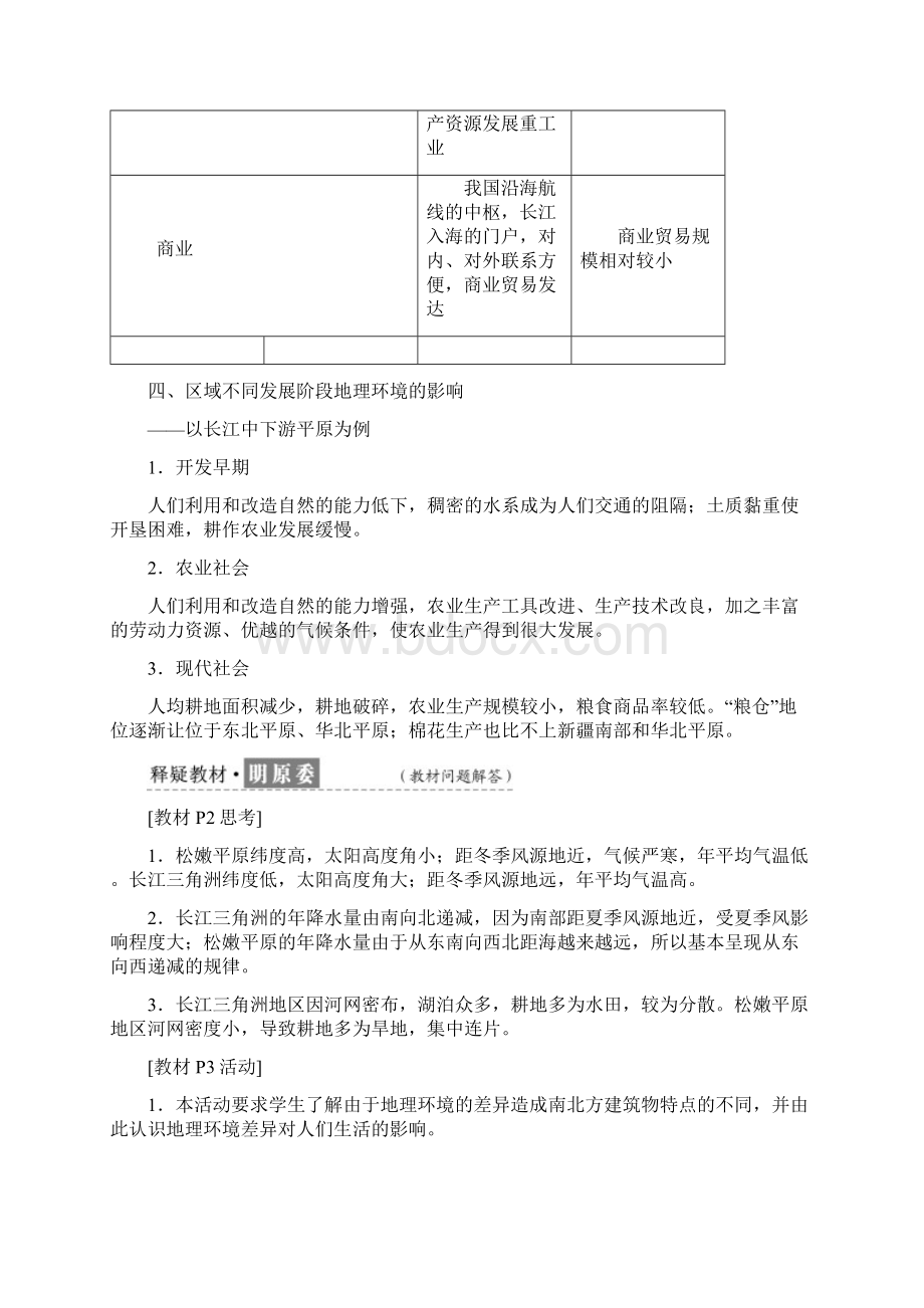 学年高中地理第一章地理环境与区域发展第一节地理环境对区域发展的影响教学案新人教版必修3Word文件下载.docx_第3页