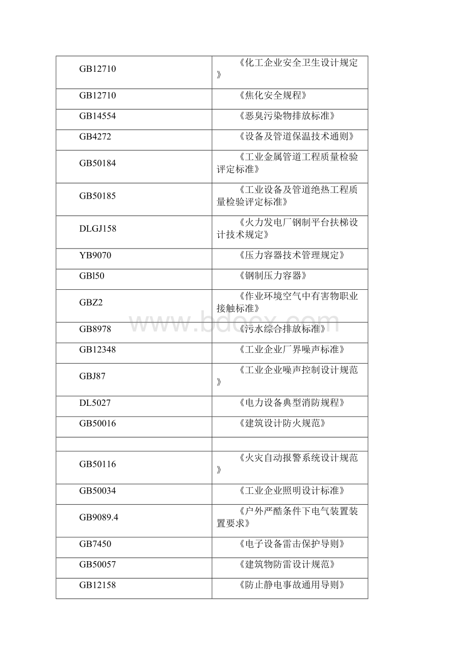 100万吨焦炉烟气脱硫脱硝技术方案Word文件下载.docx_第2页