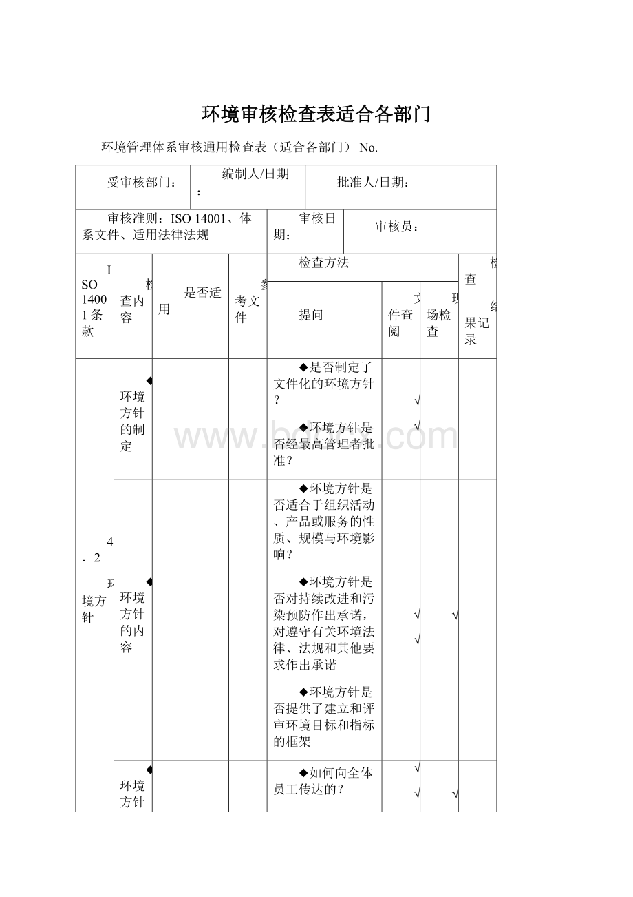 环境审核检查表适合各部门Word下载.docx_第1页