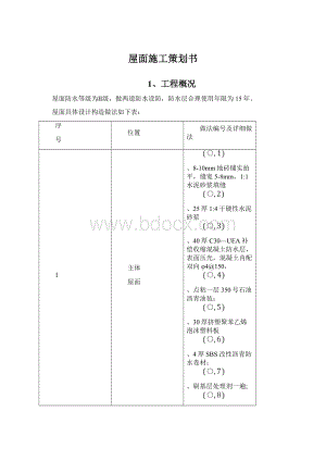 屋面施工策划书.docx