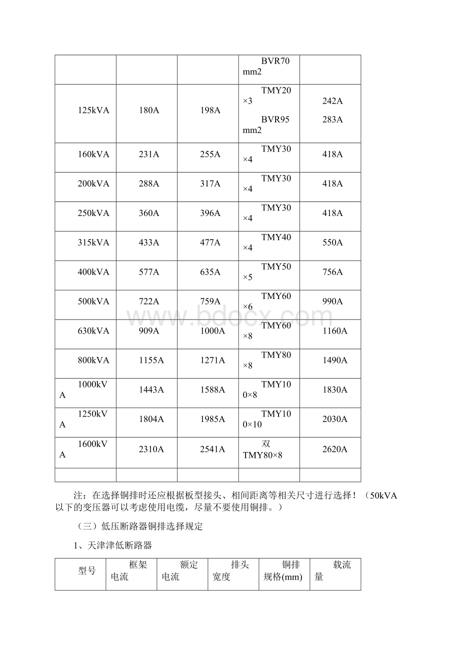 铜排选用设计规范断路器变压器匹配Word文档下载推荐.docx_第3页