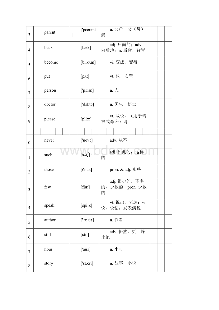 大学英语B四星级单词高频词汇汇总.docx_第2页