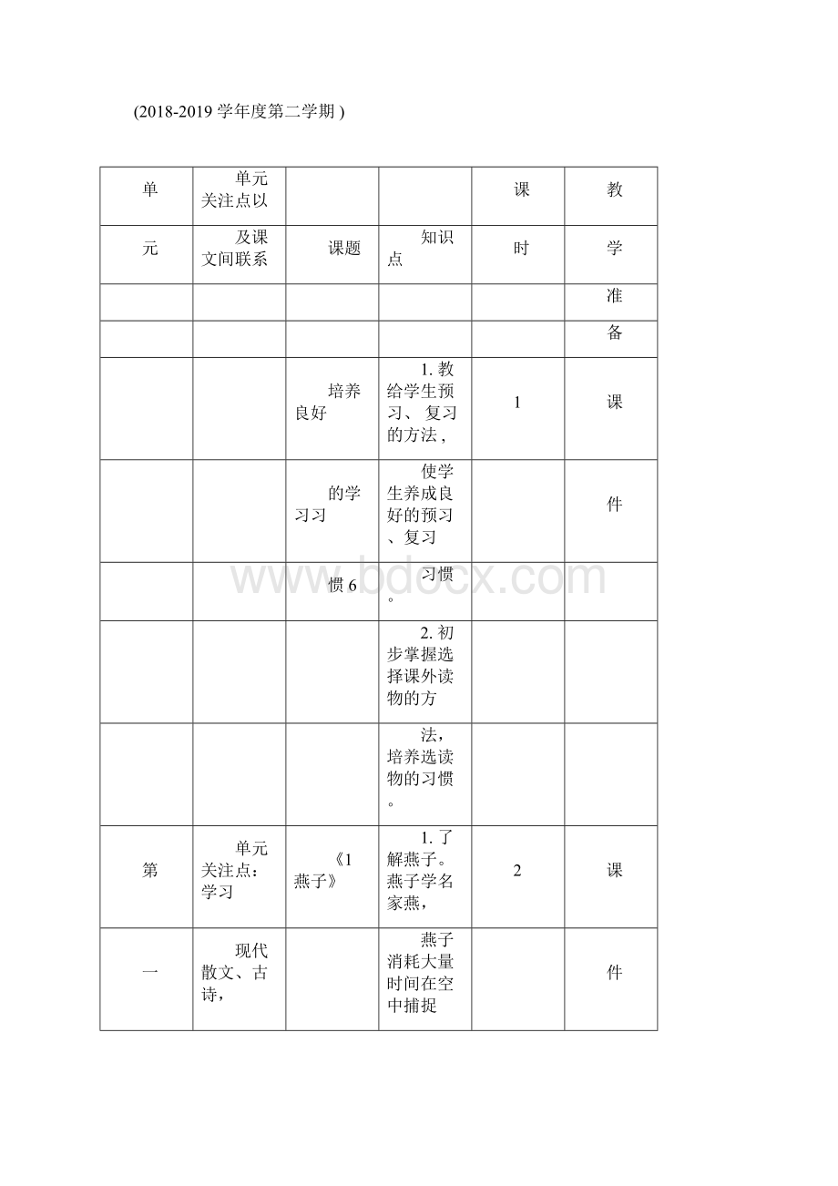 苏教版三年级语文下册每单位知识归纳Word下载.docx_第3页