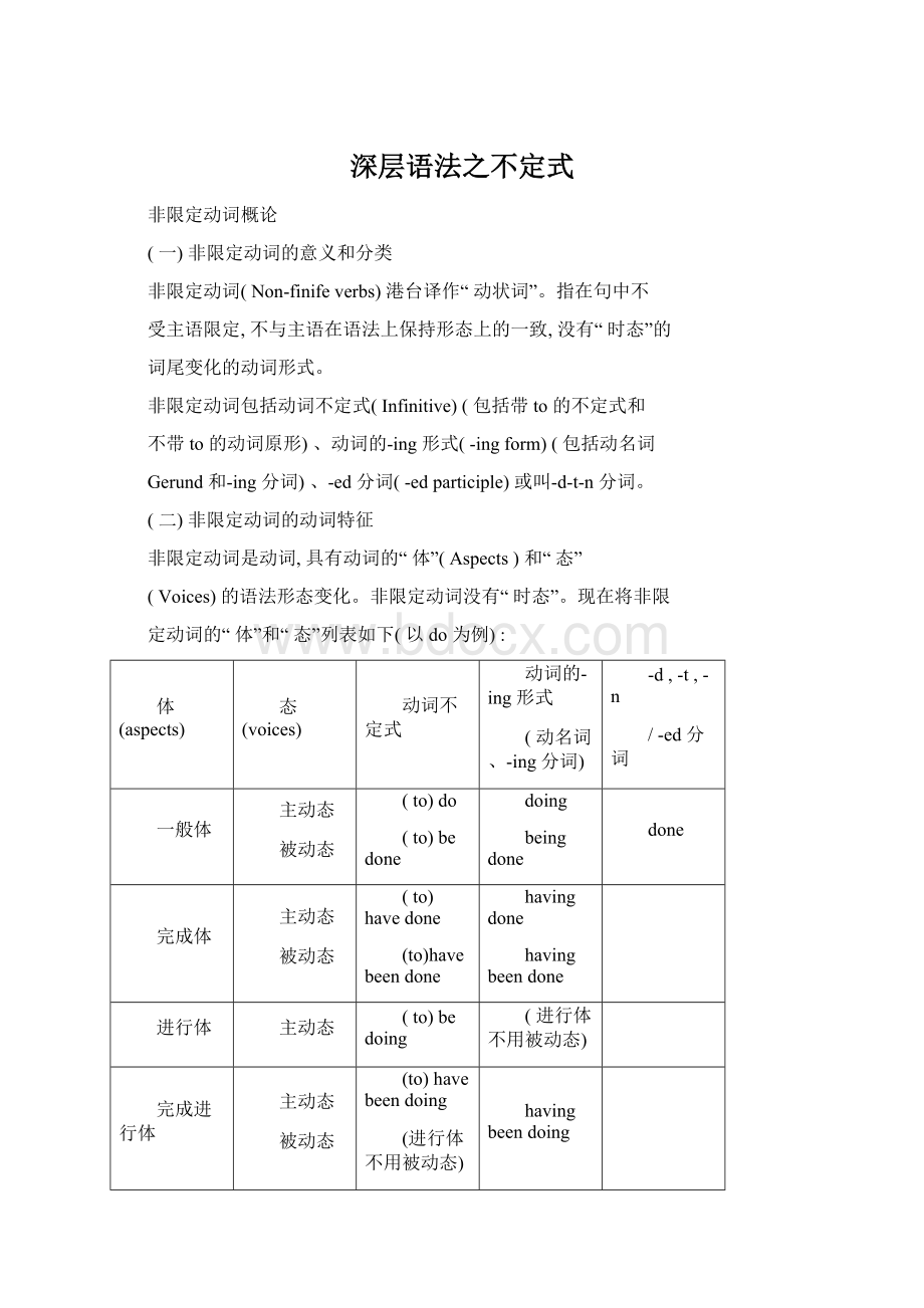 深层语法之不定式Word格式.docx_第1页