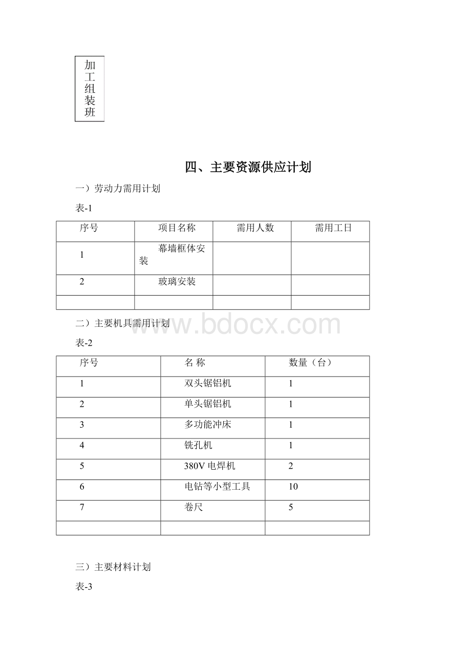 山东某商业街幕墙装饰工程施工组织设计Word文件下载.docx_第3页