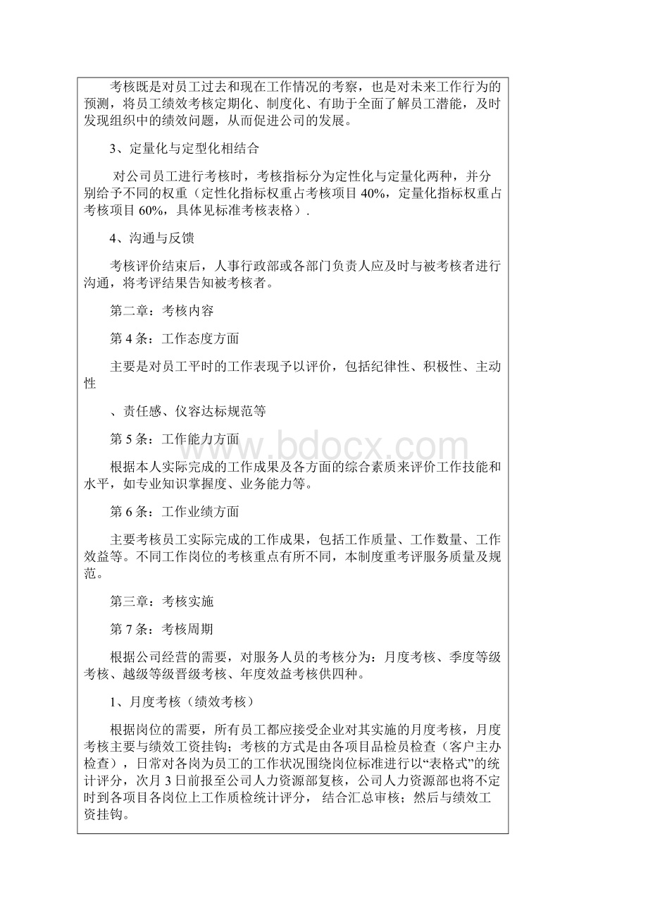 物业各岗位考核体系Word下载.docx_第2页