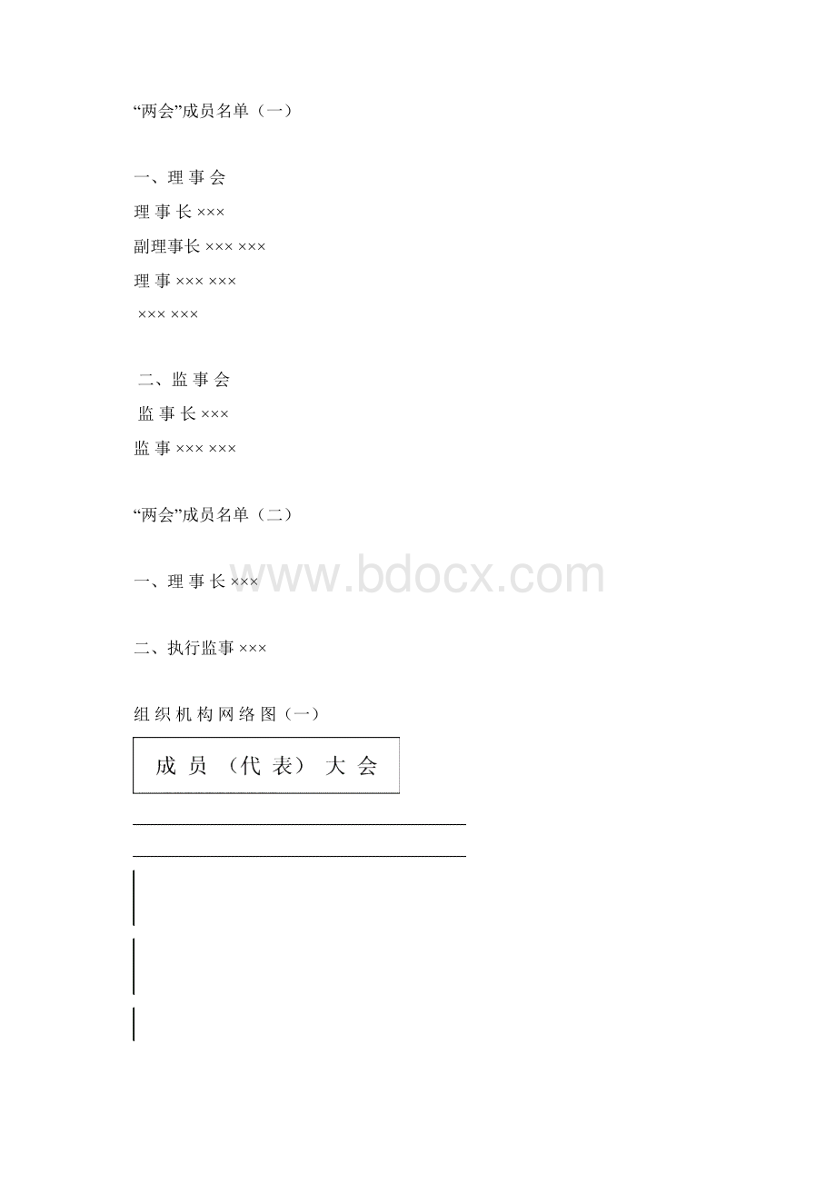 合作社概况与内部管理制度范本Word格式.docx_第3页