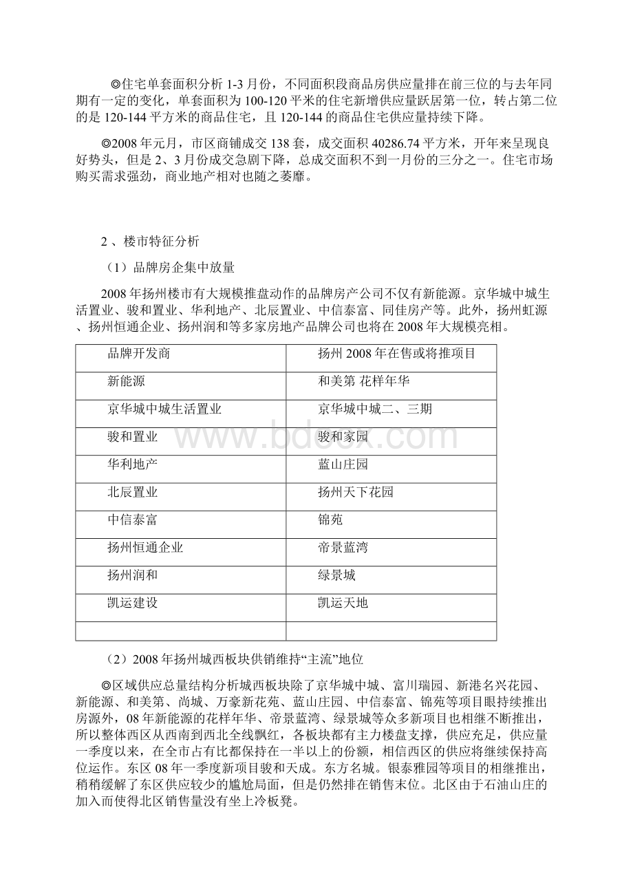 最新一季度扬州房地产市场分析报告DOC.docx_第2页