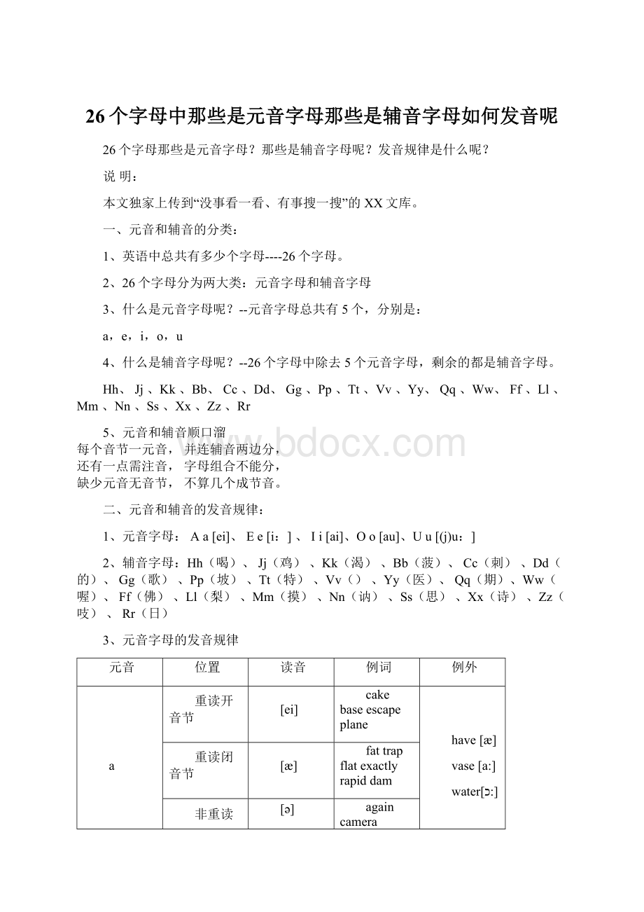 26个字母中那些是元音字母那些是辅音字母如何发音呢Word文档格式.docx