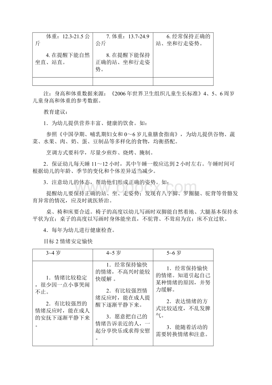 《36岁儿童学习与发展指南》文档格式.docx_第3页