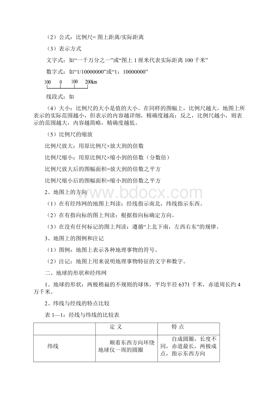 地理高考总结复习材料专题一 地图和地球 人教版Word文档下载推荐.docx_第3页