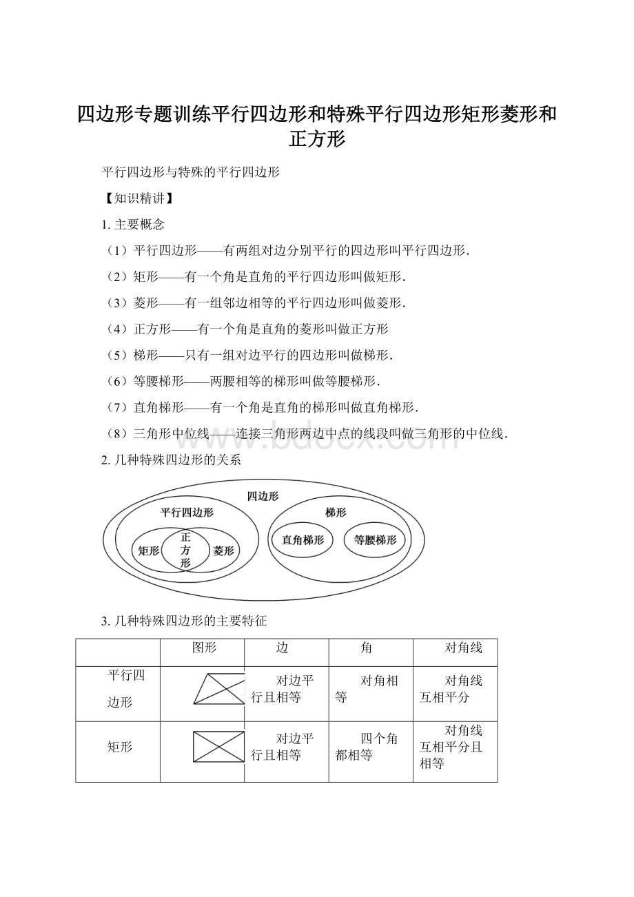 四边形专题训练平行四边形和特殊平行四边形矩形菱形和正方形.docx_第1页