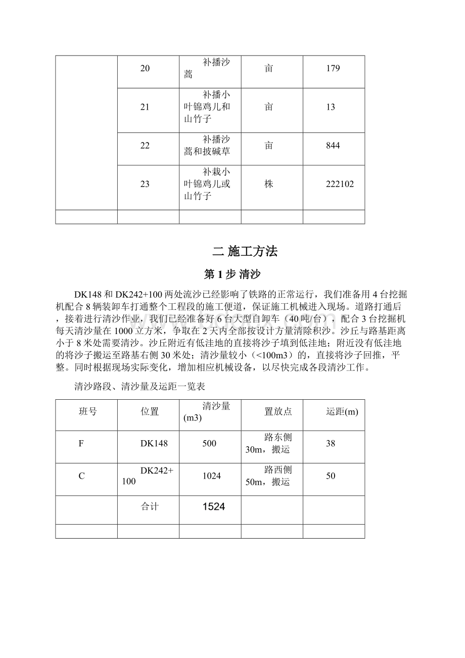 防沙工程实施性施工组织设计DOC文档格式.docx_第3页