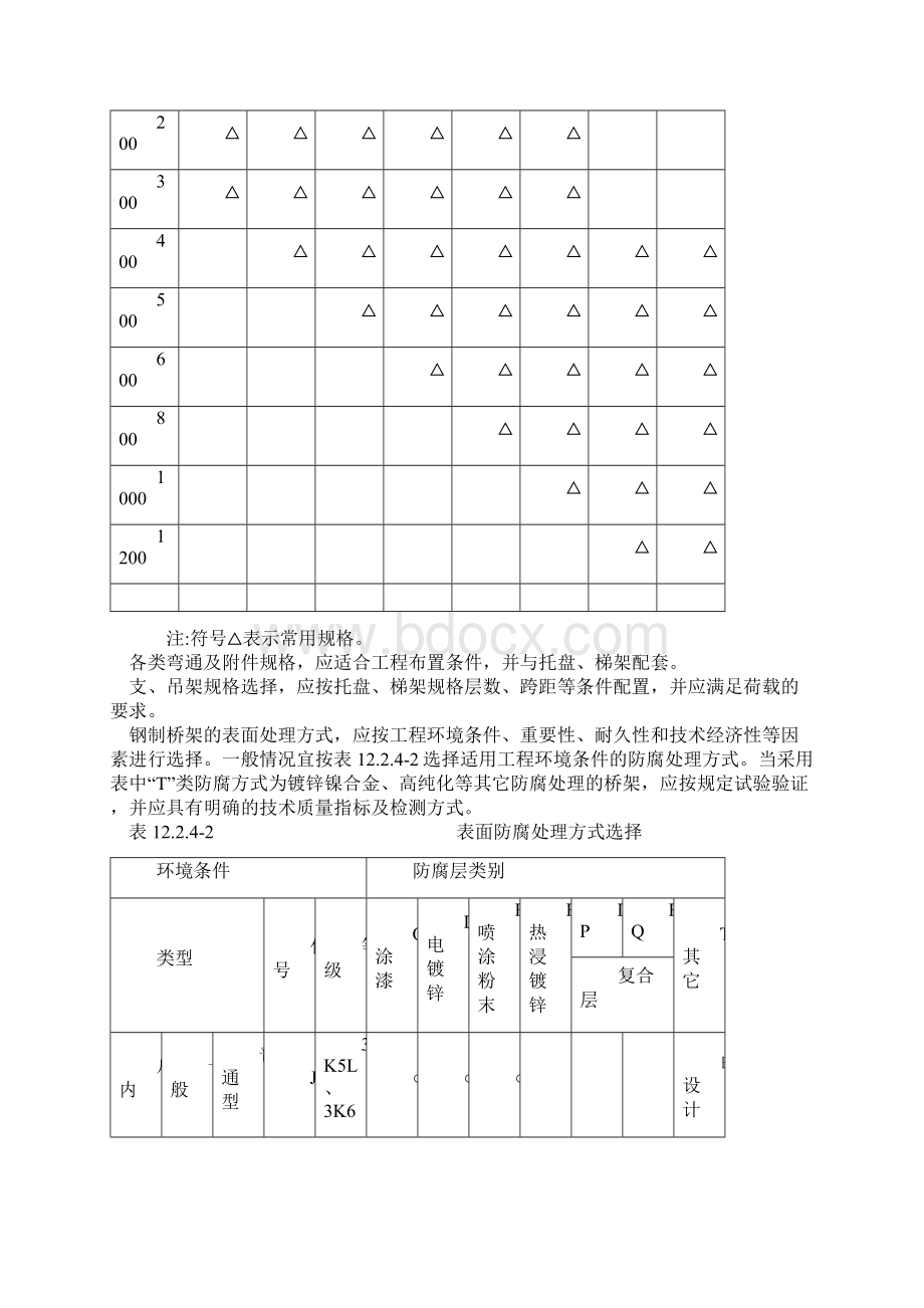 电缆桥架施工工艺.docx_第3页